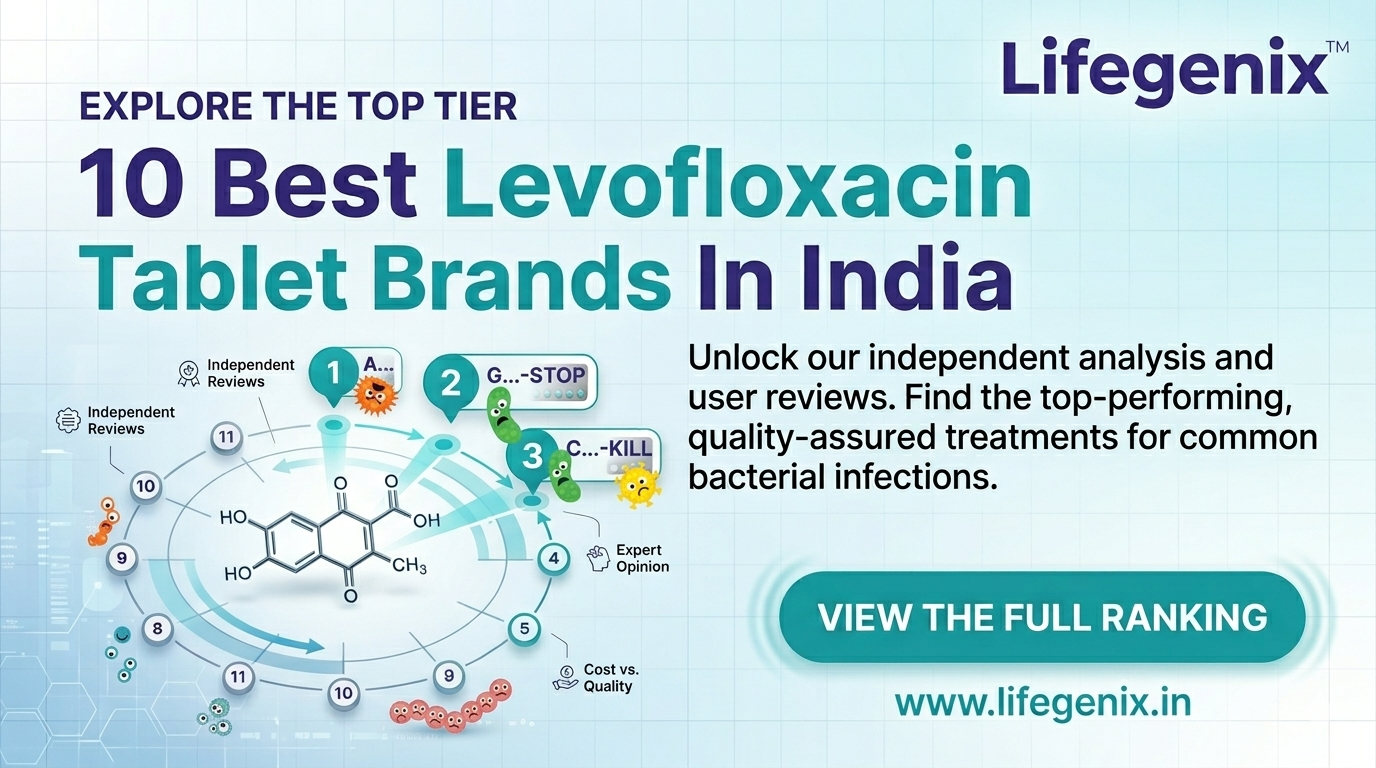 10 Best Levofloxacin Tablet Brands In India