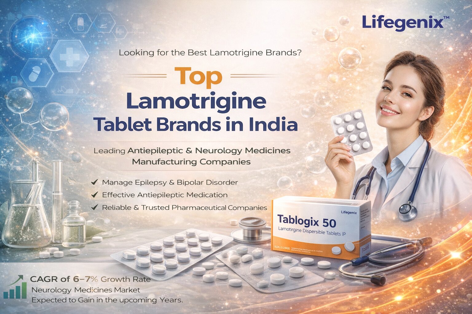 Best Lamotrigine Tablet Brands in India