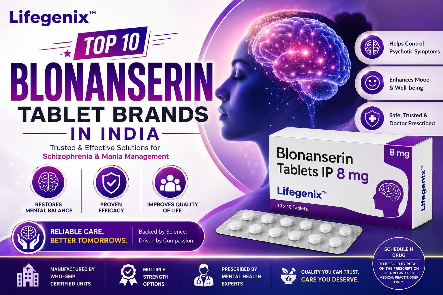 Top 10 Blonanserin Tablet Brands in India